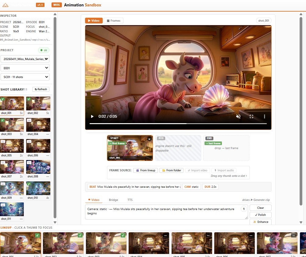 Animation sandbox showing the same shot rendered side by side across multiple backends.
